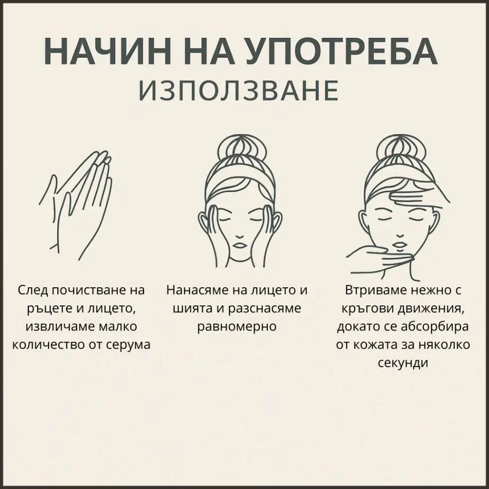 Серум с Нано Злато 24K