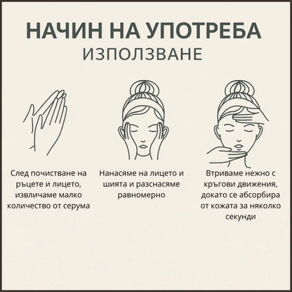 Серум с Нано Злато 24K